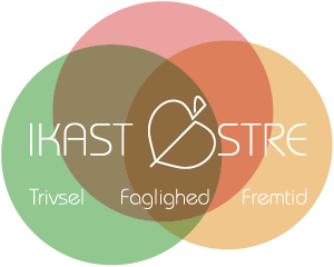 Ikast Østre Skole